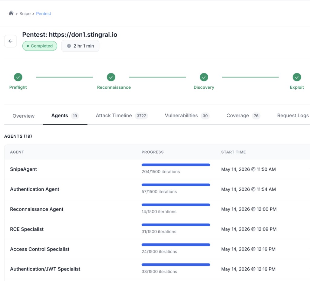 A swarm of agents attacks in parallel