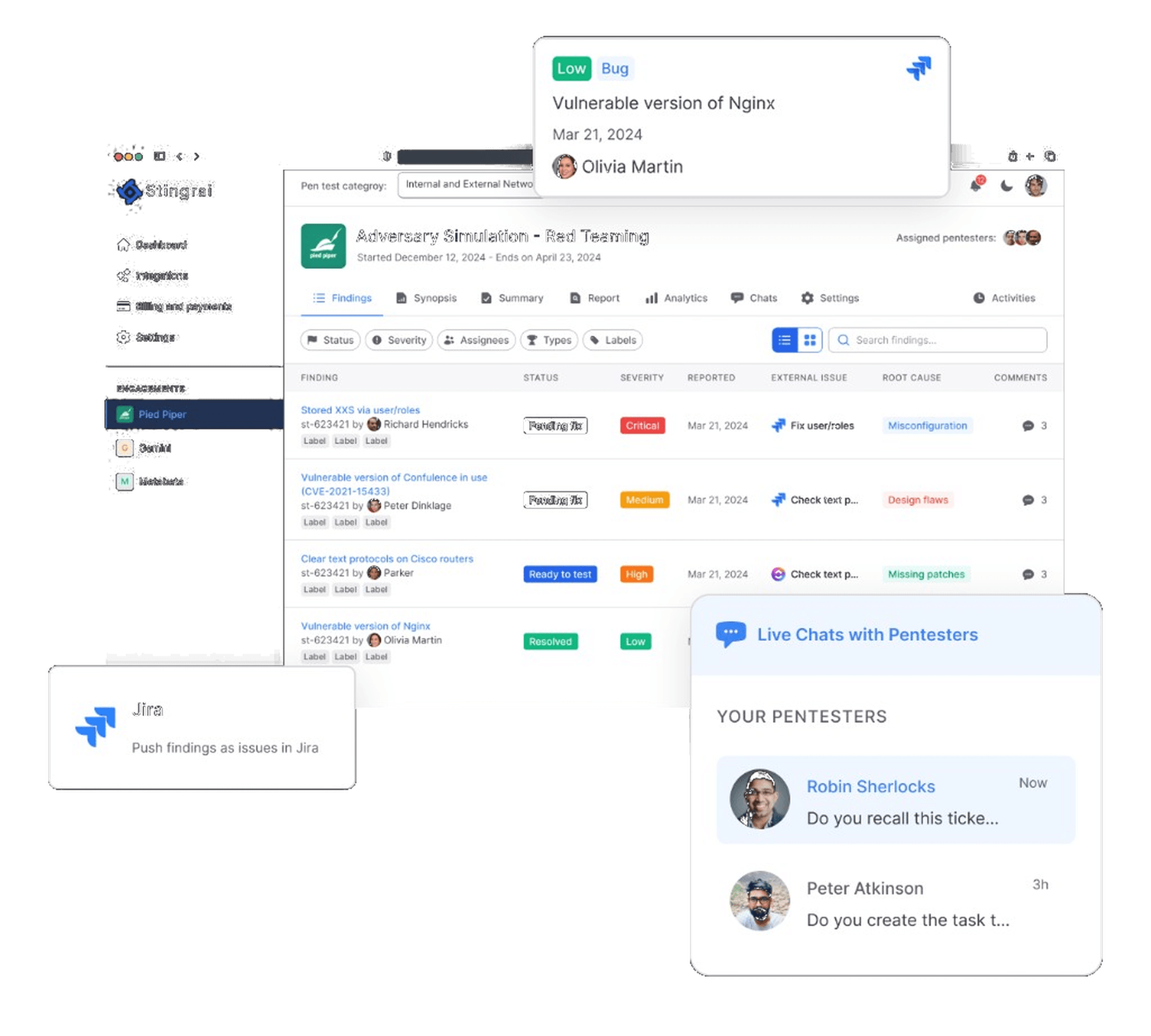 Adversary Simulation