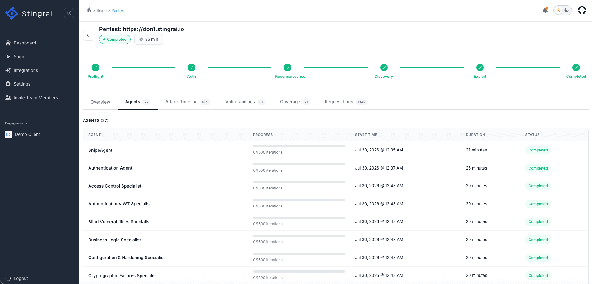 A completed Snipe pentest in the Stingrai PTaaS portal: 27 specialized agents, the attack timeline, vulnerabilities and coverage