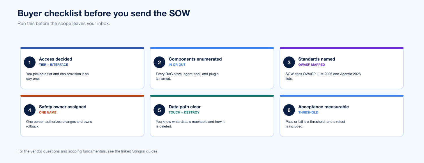 Ai Llm Sow Buyer Checklist