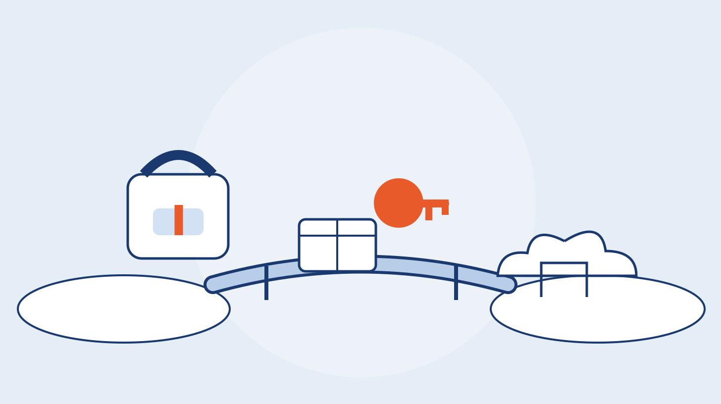 Azure DevOps Service Connection Security Assessment