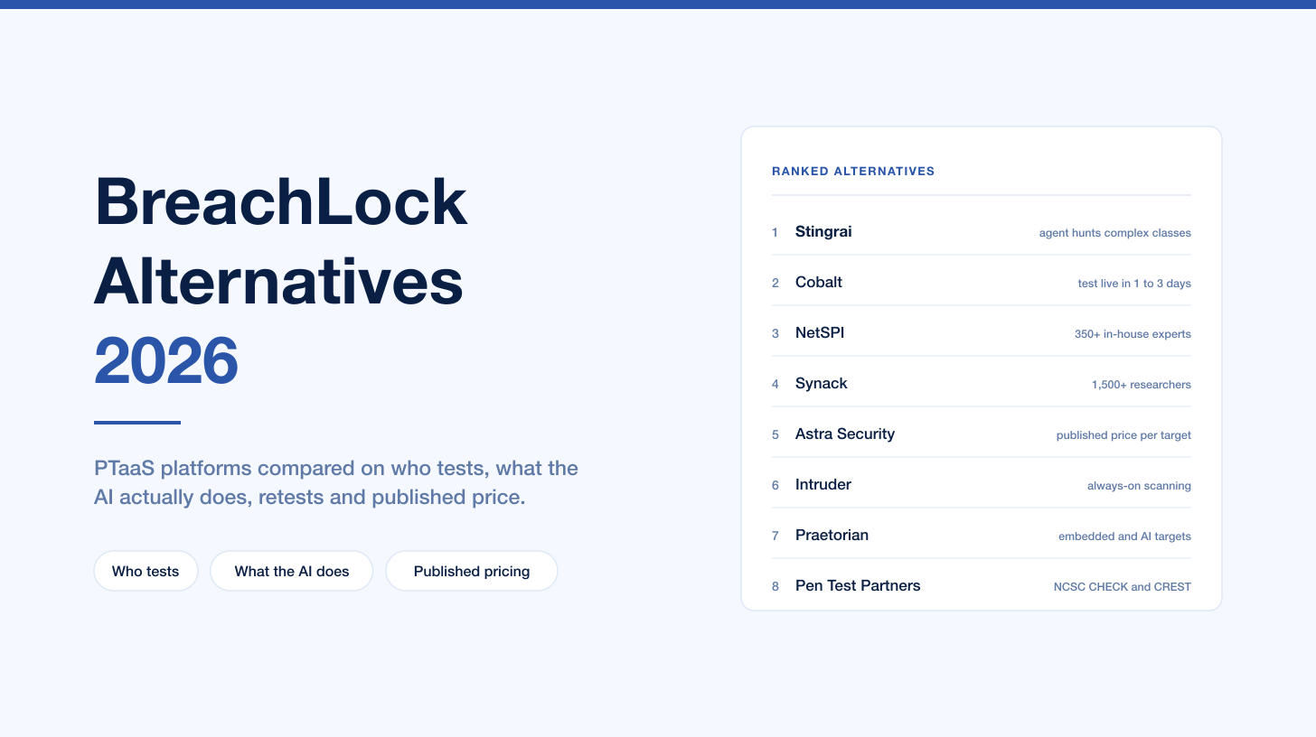 Best BreachLock Alternatives (2026): PTaaS Platforms Compared on Testers, Evidence and Pricing