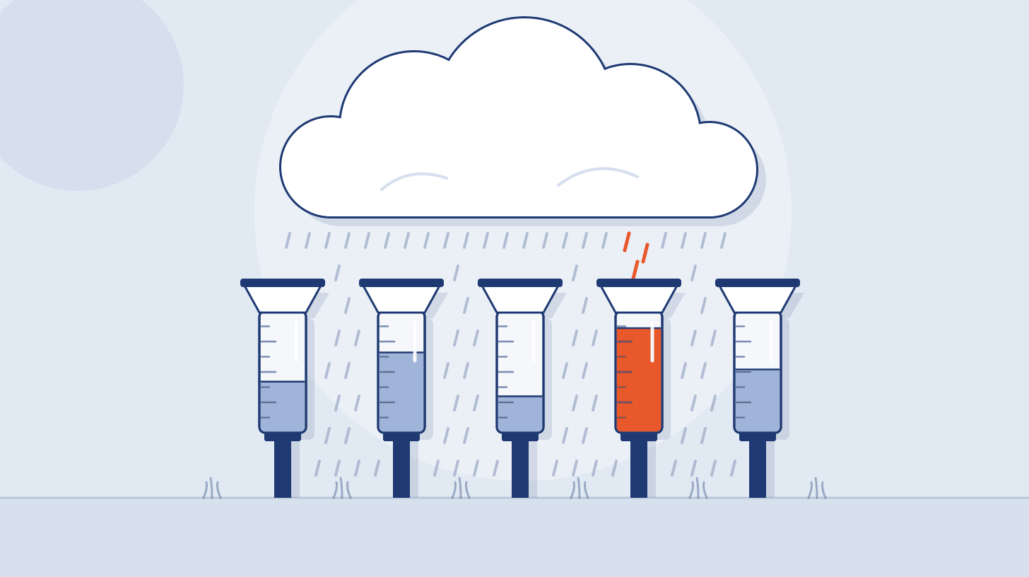 Cloud Security Statistics 2026: Breaches, Misconfigurations and Identity Attacks