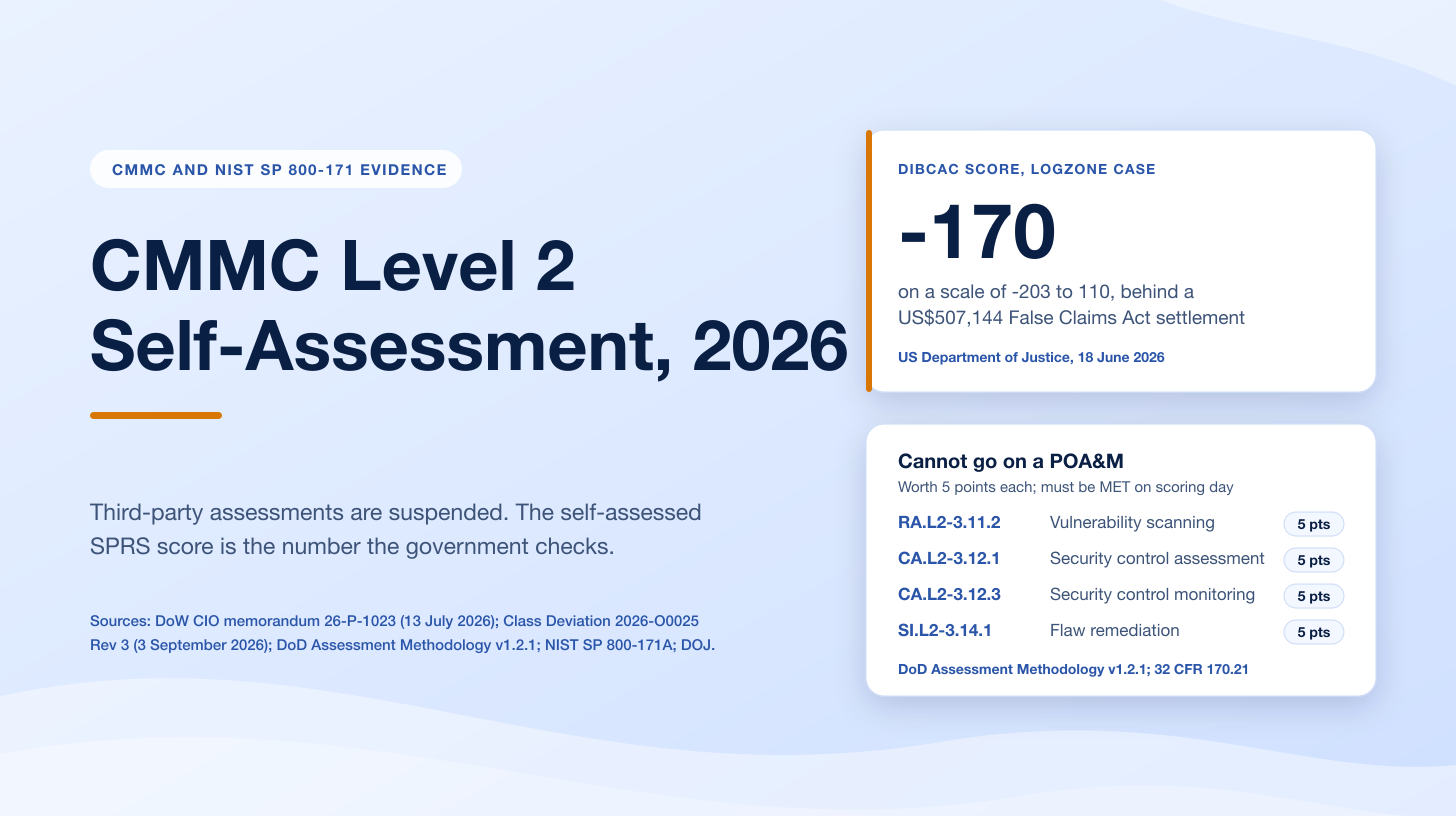 CMMC Level 2 Self-Assessment in 2026: Scanning and Pentest Evidence That Holds Up