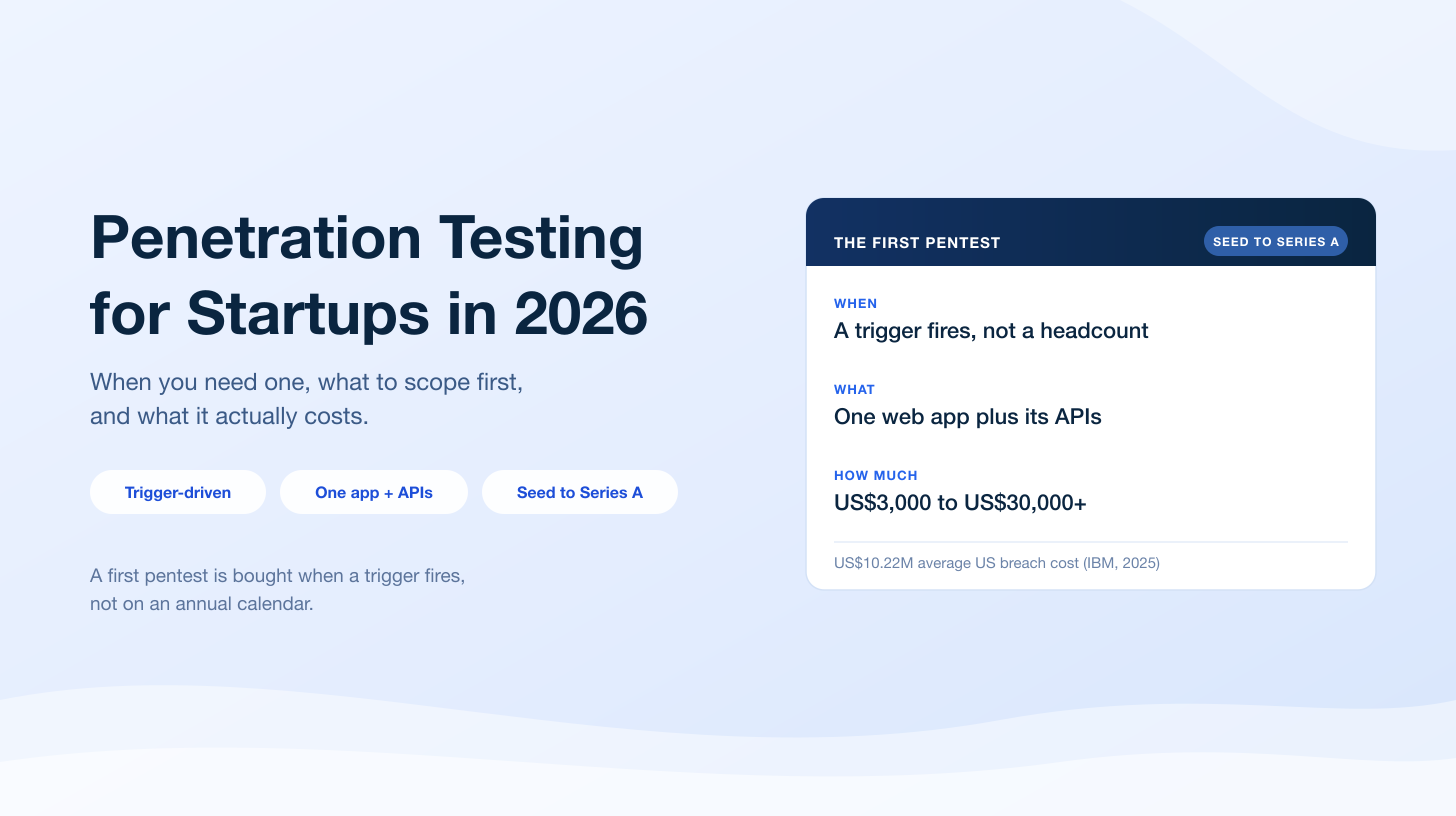 Penetration Testing for Startups (2026): When, What, and How Much
