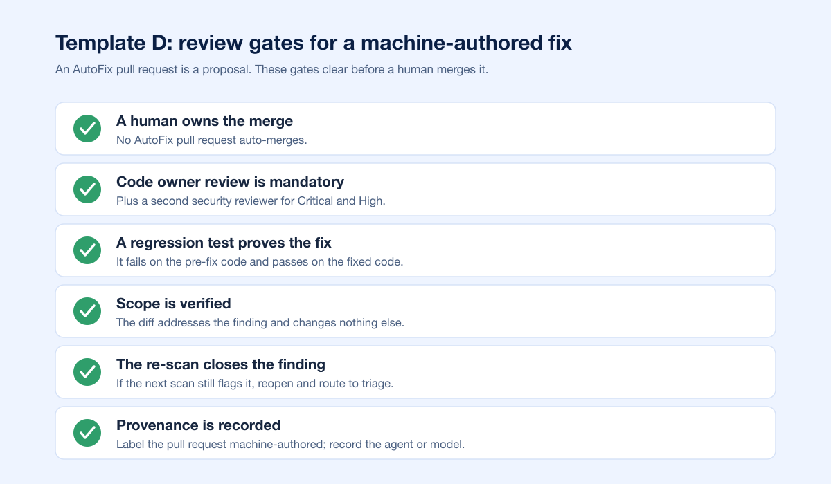 Finding Fix Autofix Review