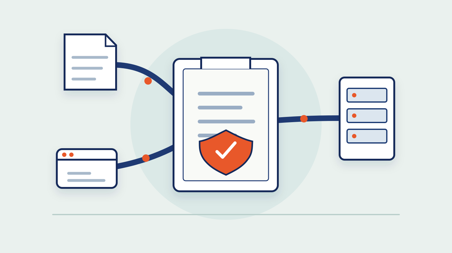 IRS Publication 1075 Penetration Testing (2026): Three Buyer Tracks for FTI