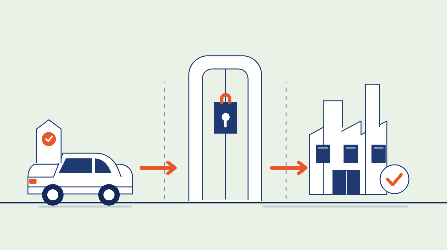 OT Vendor Remote Access Test Matrix (2026): Safe Scope and Evidence