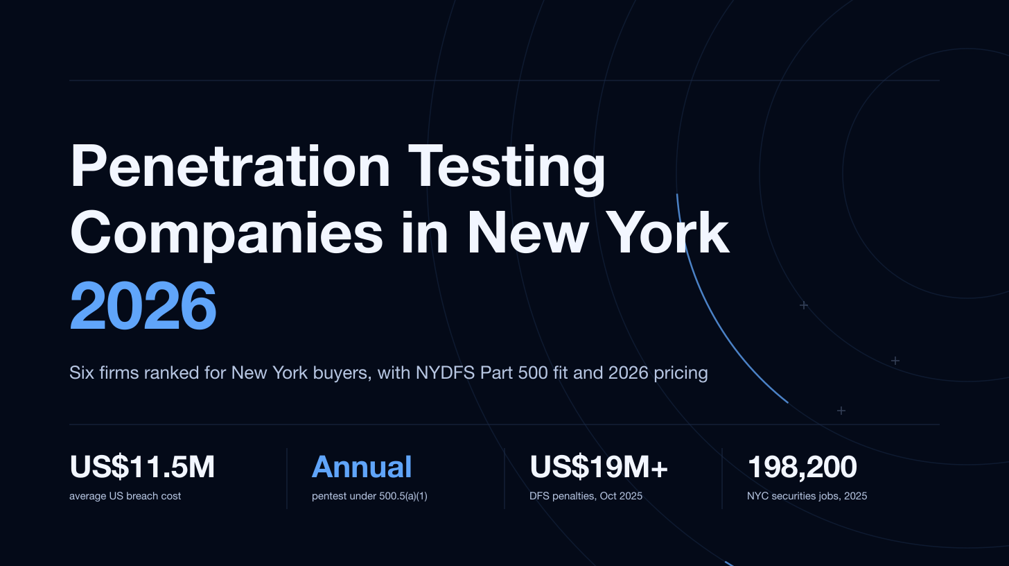 Penetration Testing Companies in New York (2026 Ranked)