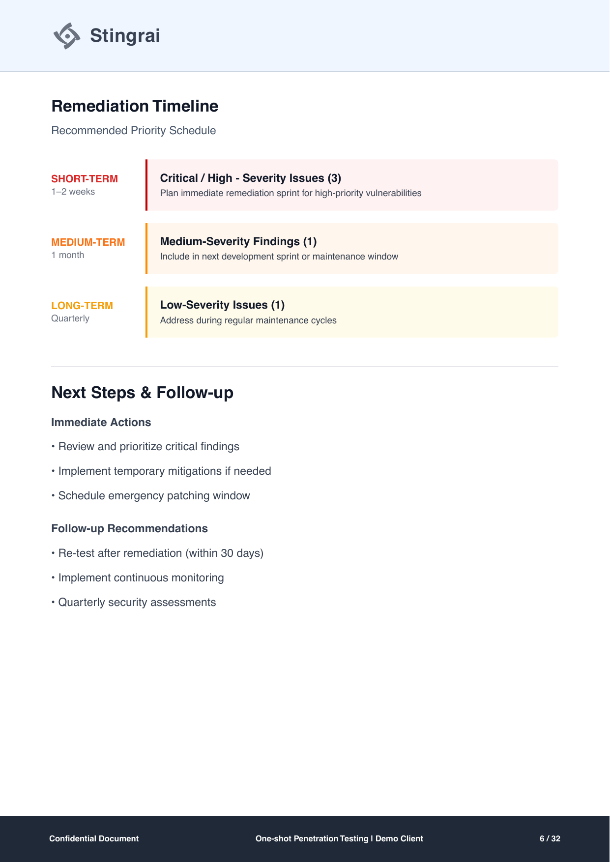 Remediation timeline page with three prioritized tiers