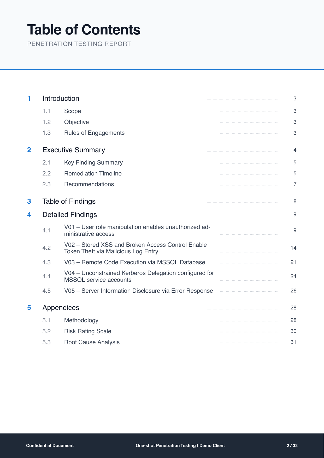 Table of contents page of the sample penetration testing report