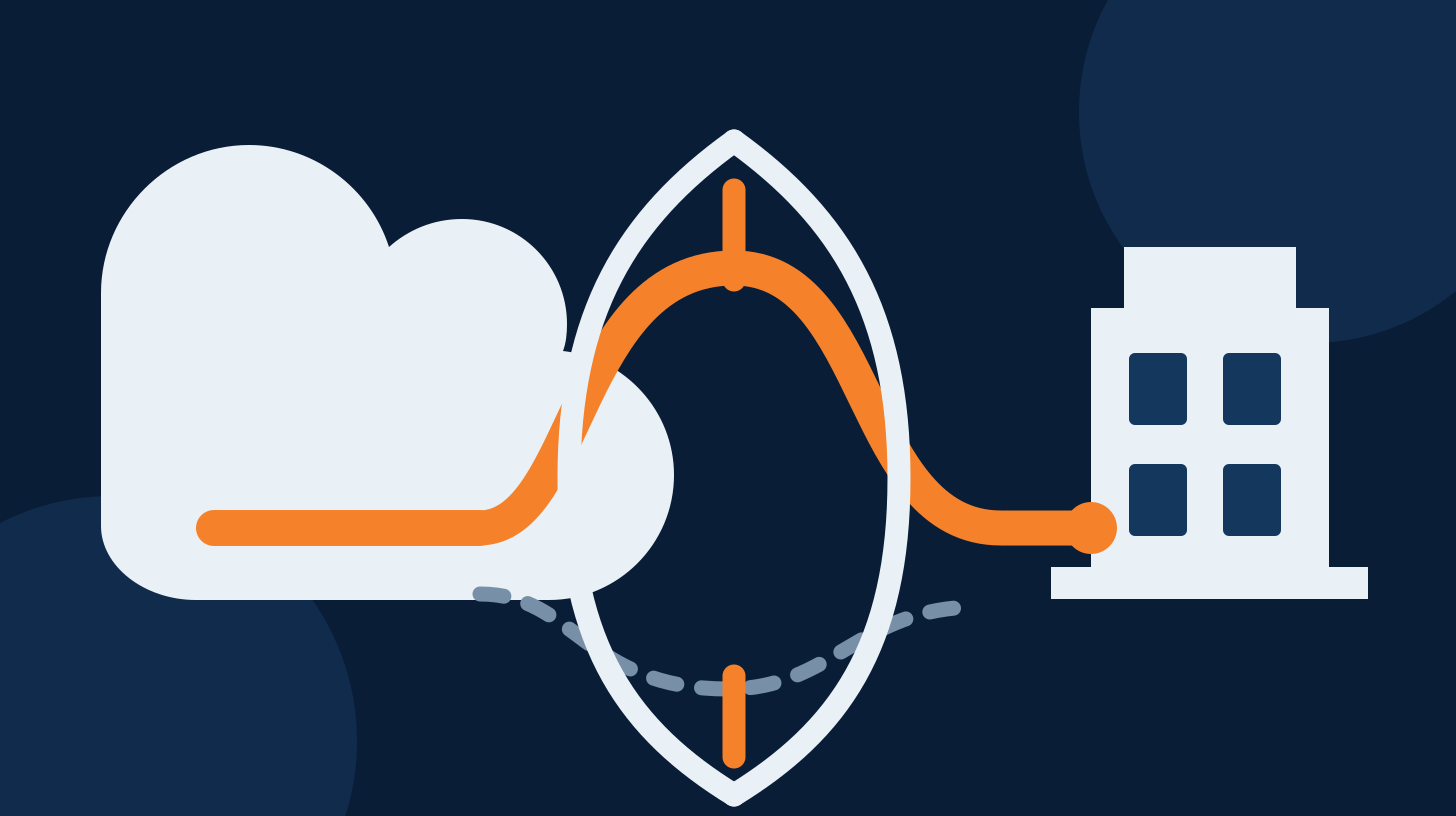 SAP BTP Cloud Connector Security Assessment: A Buyer Scope for 2026