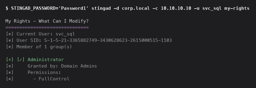 Terminal output of stingad my-rights showing the svc_sql account has full Administrator rights, granted through membership in the Domain Admins group.
