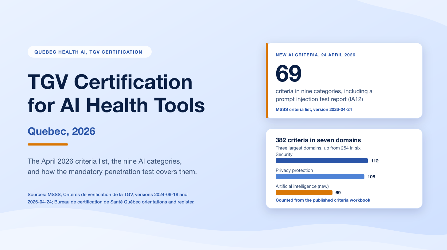 TGV Certification for AI Health Tools in Quebec (2026): 69 AI Criteria and the Pentest