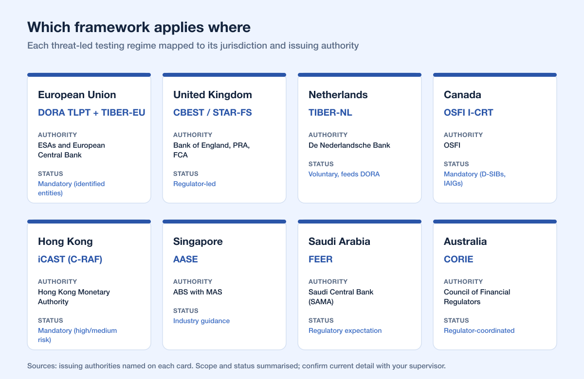 Tlpt Global Jurisdiction Map