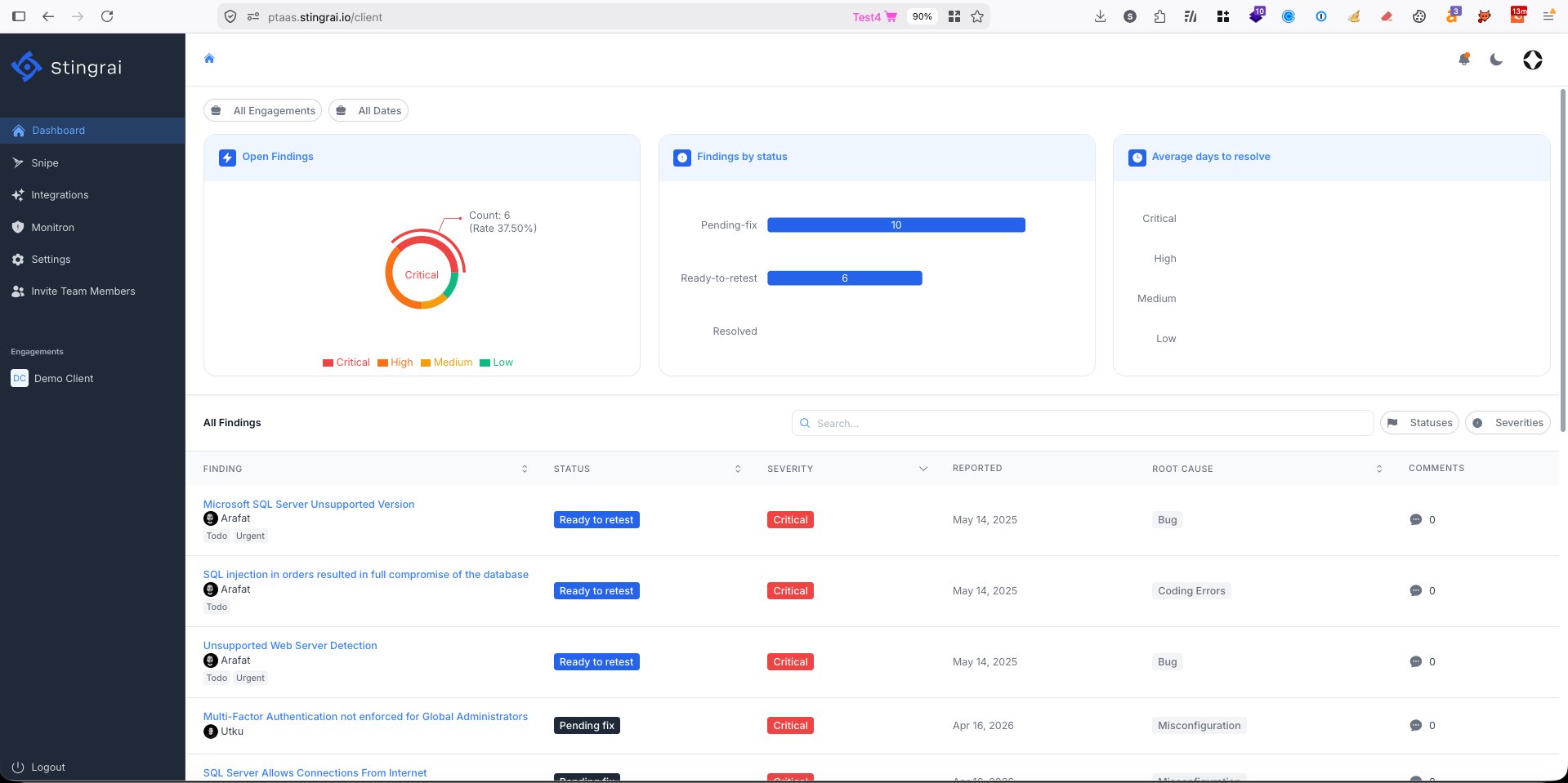 Stingrai Ptaas Dashboard