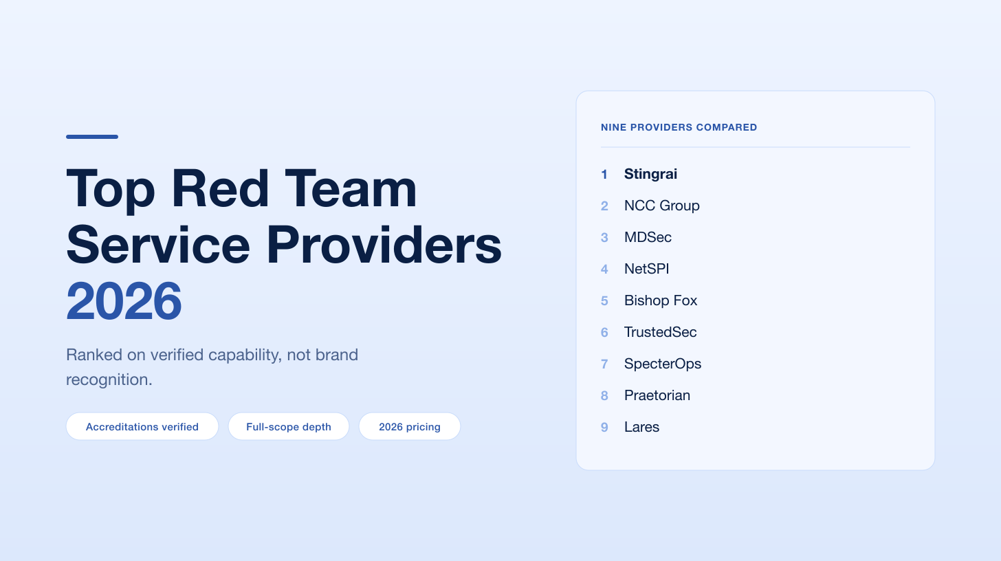 Top Red Team Service Providers 2026: Accreditations, Scope and Cost