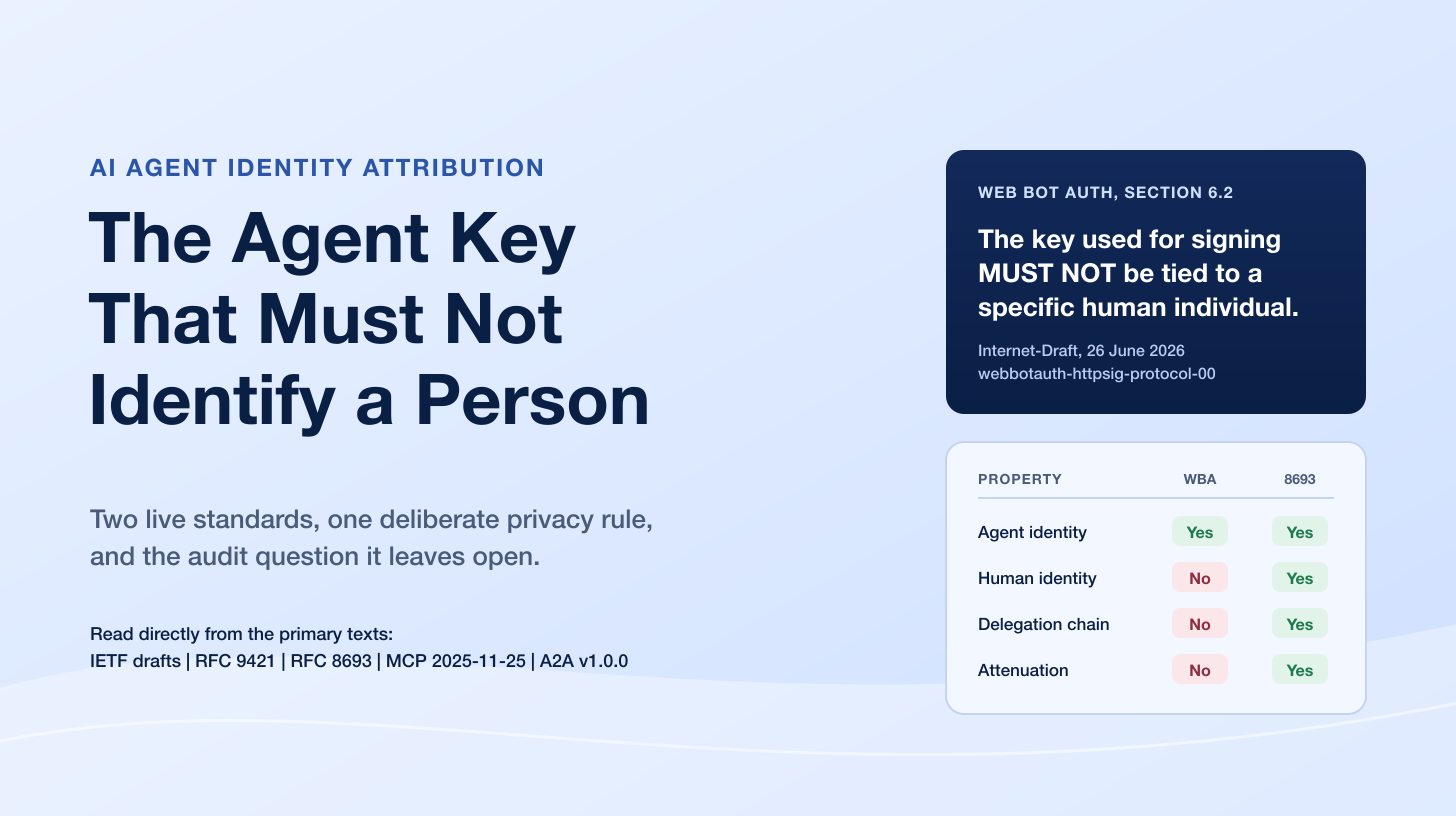 The Agent Key That Must Not Identify a Person: Web Bot Auth and the Audit Attribution Gap